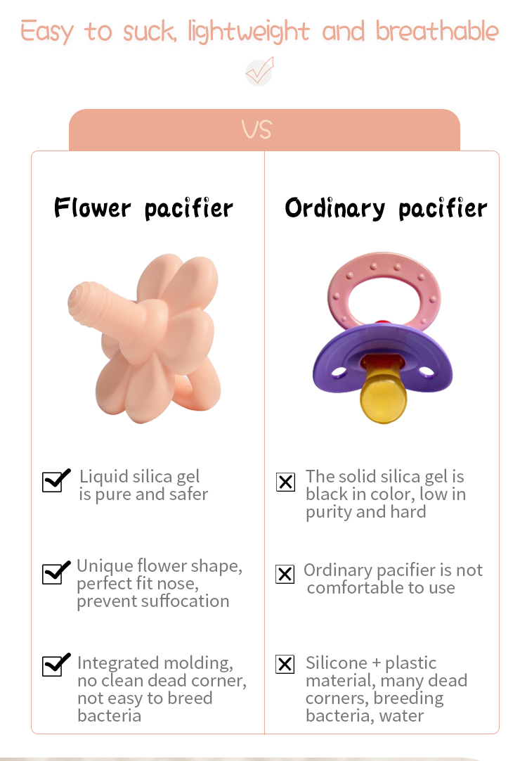 Flower-shaped pacifier(图4)