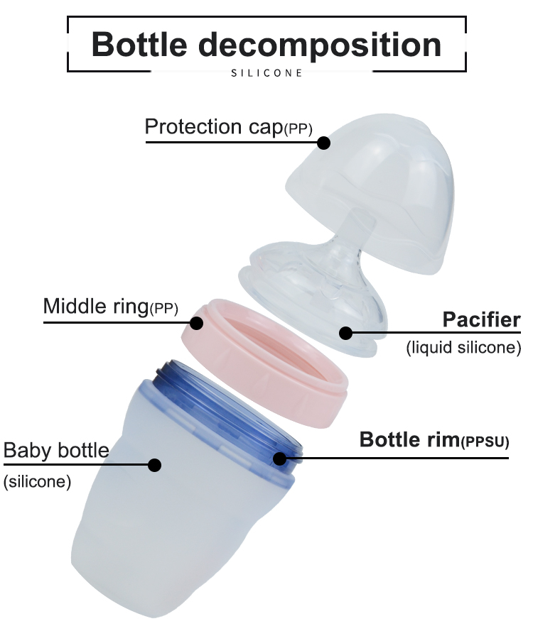 Wide Mouth Silicone Baby Bottle(图12)